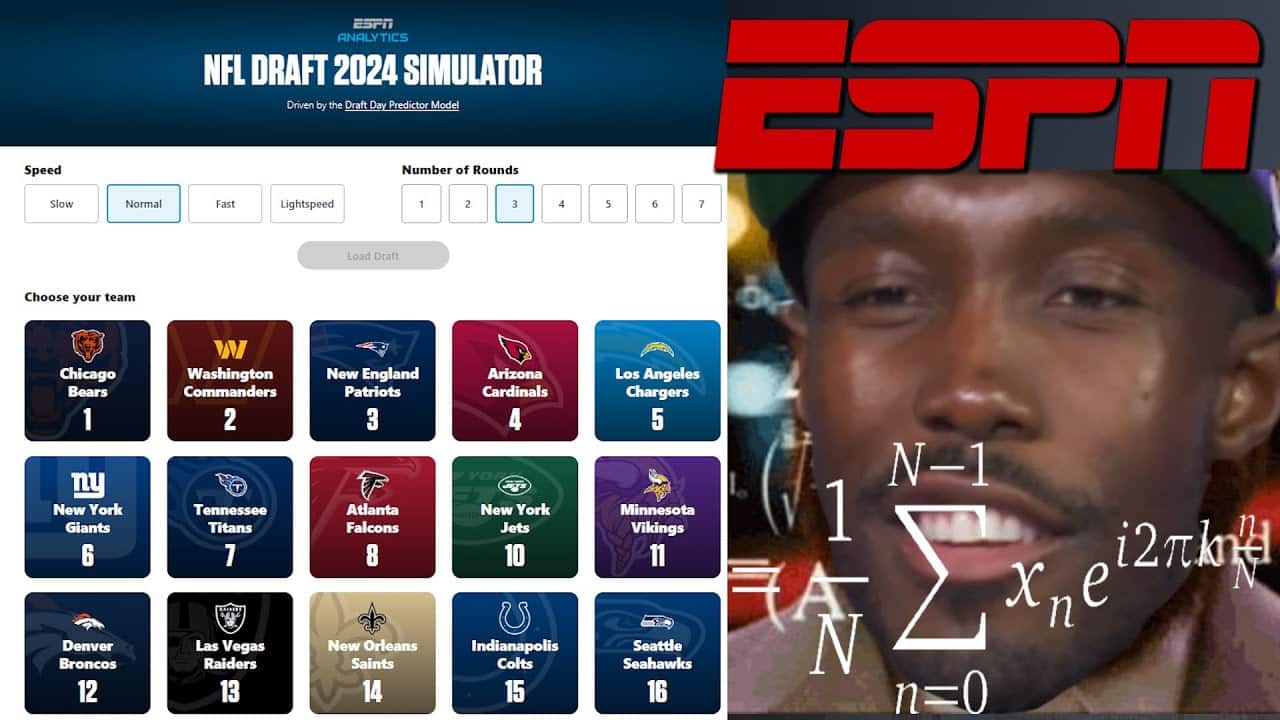 “Inside Look: Testing Out ESPN’s Cutting-Edge 2024 NFL Draft Simulator for the Minnesota Vikings”